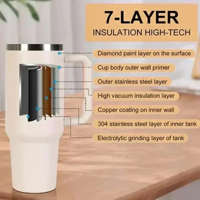 40oz Insulated Tumbler with Handle Straw Stainless Steel Water Bottle Vacuum Water Cold Warm Thermos Cup Coffee Mug Drinkware